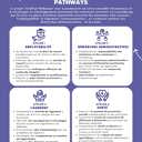 Crafted pathways - FR - Octobre 2025 - Infos Ateliers.jpg