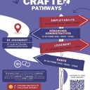 Crafted pathways - FR - Octobre 2025 - Dates.jpg